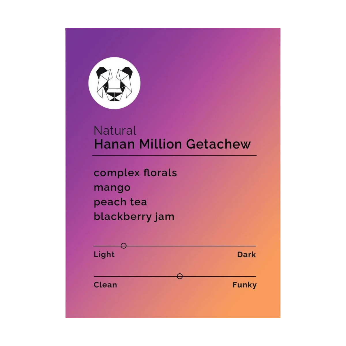 Black & White Roasters - Hanan Million Getachew - Natural | Ethiopia