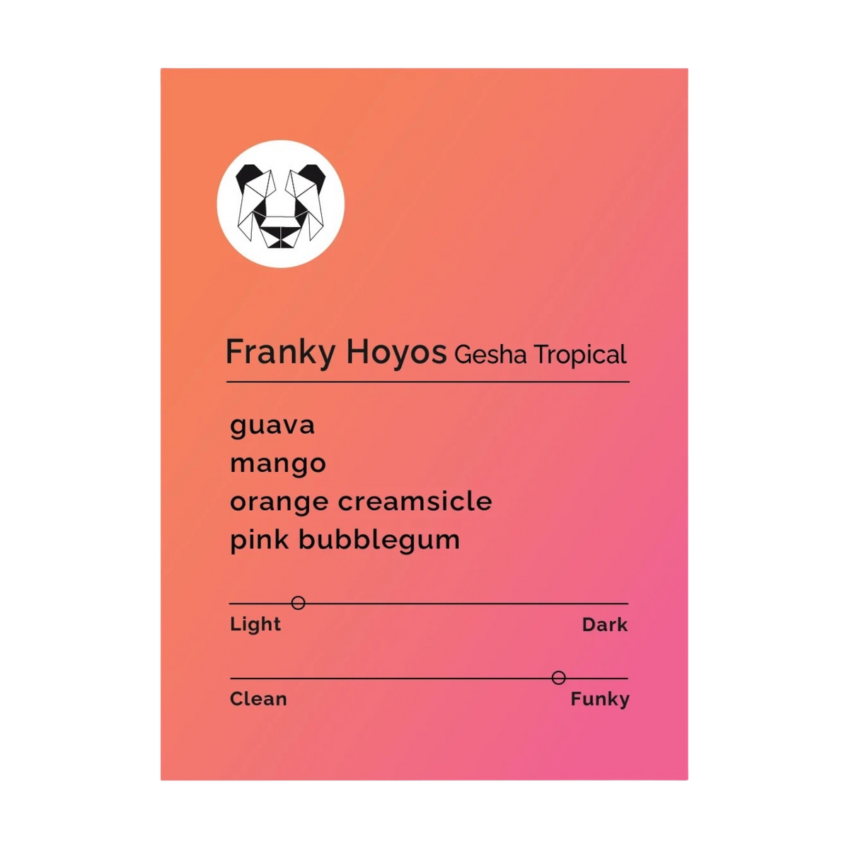 Black & White Roasters - Franky Hoyos - Gesha Tropical | Colombia