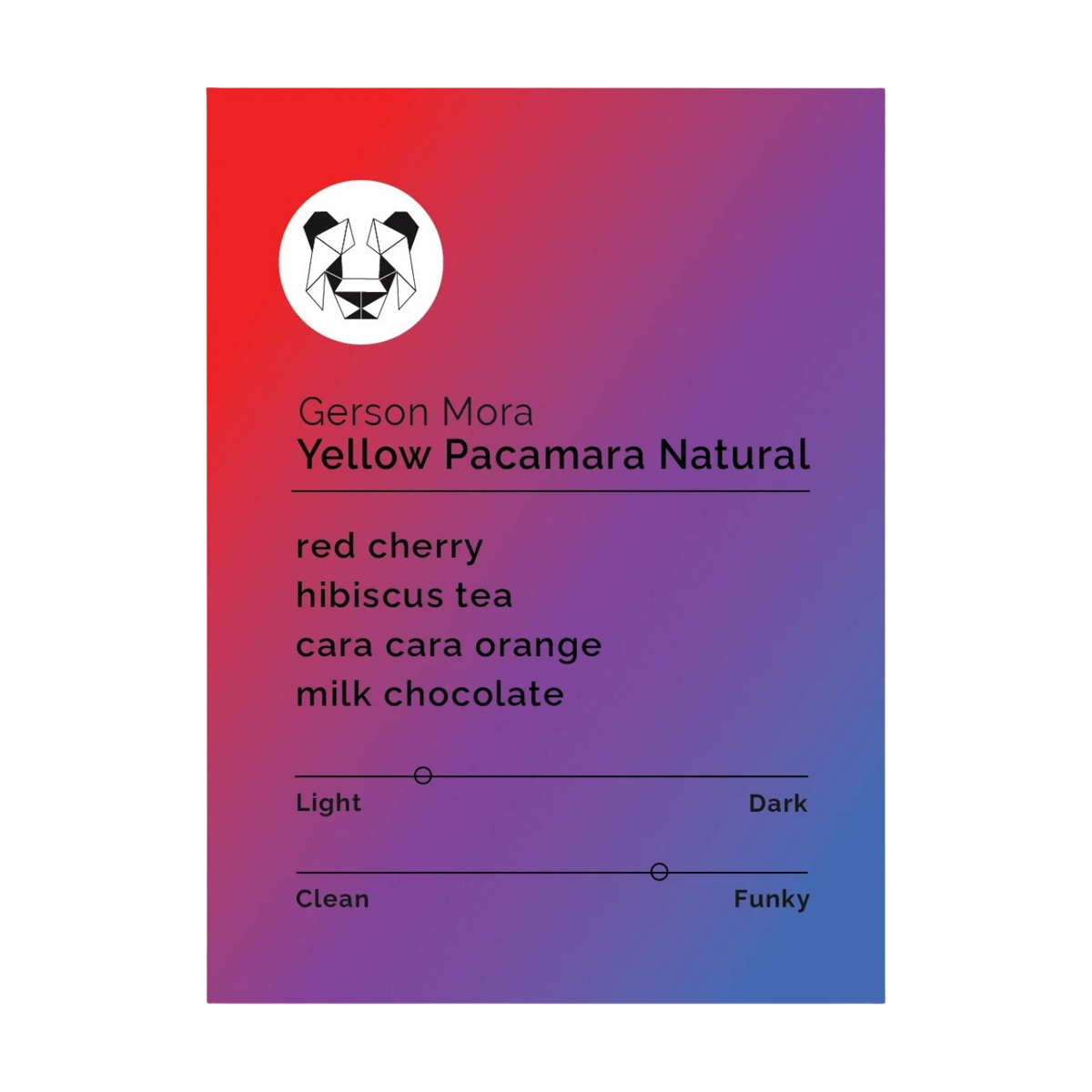 Black & White Roasters - Gerson Mora - Yellow Pacamara Natural | Colombia