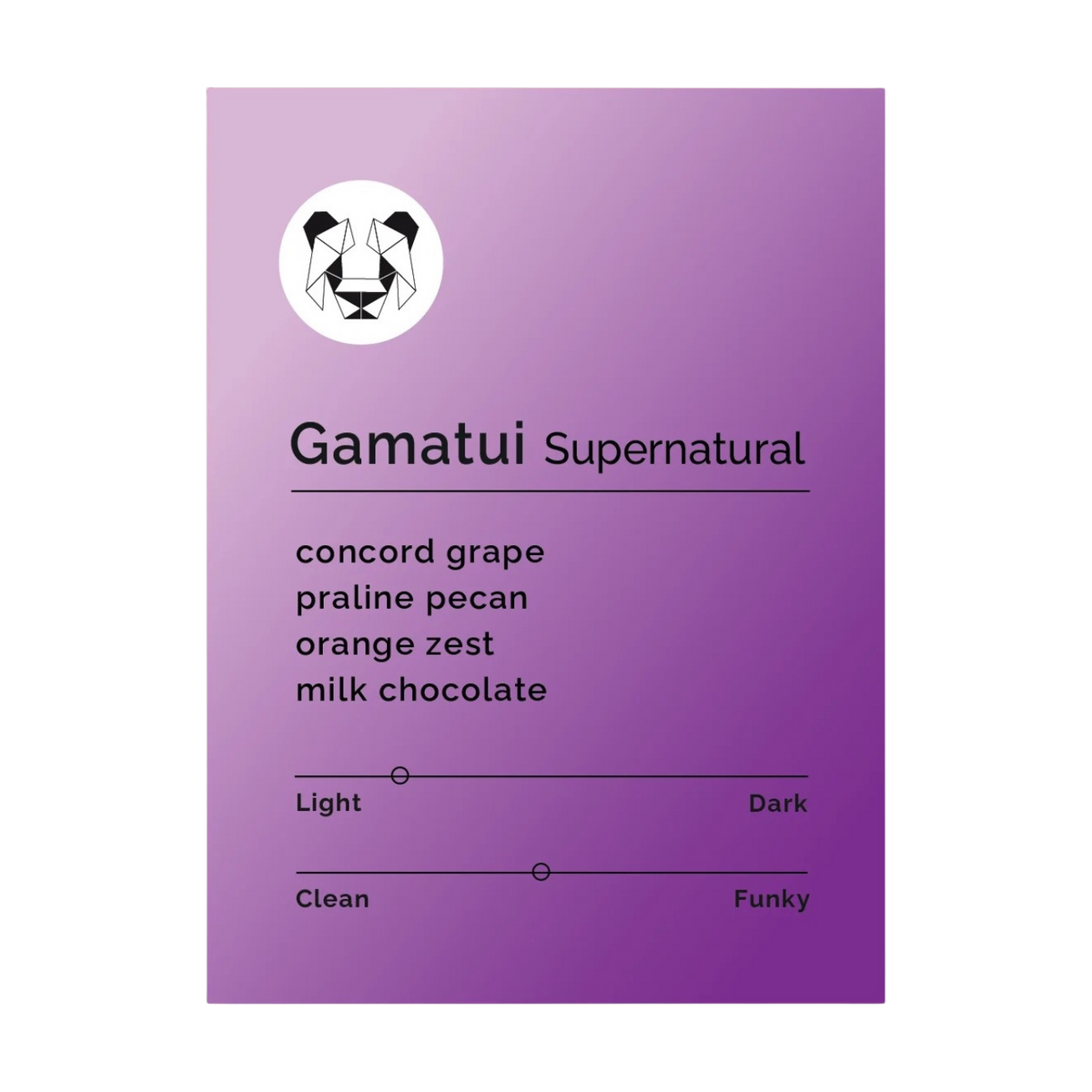 Black & White Roasters - Gamatui Supernatural Blend | Uganda