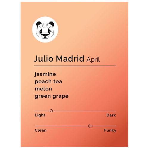 Black & White Roasters - Julio Madrid - April | Colombia