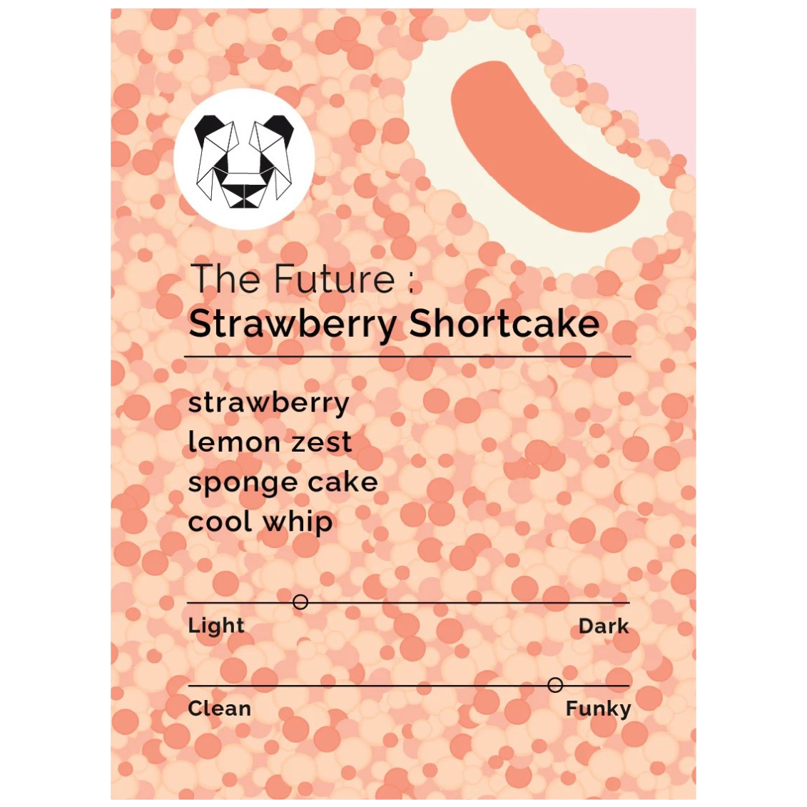Black & White Roasters - The Future - Strawberry Shortcake