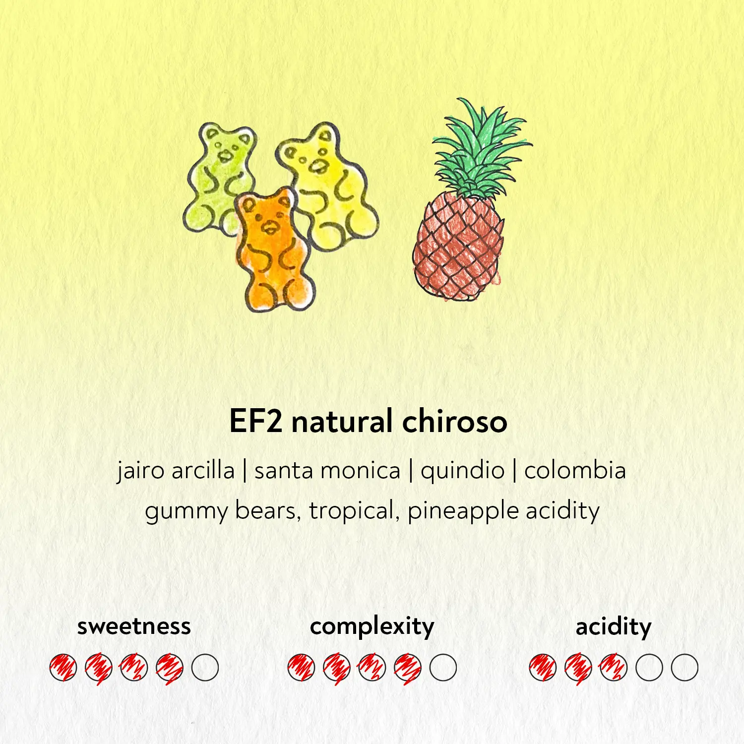 Sandbox - EF2 Natural Chiroso | Colombia