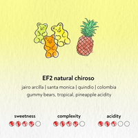 Sandbox - EF2 Natural Chiroso | Colombia