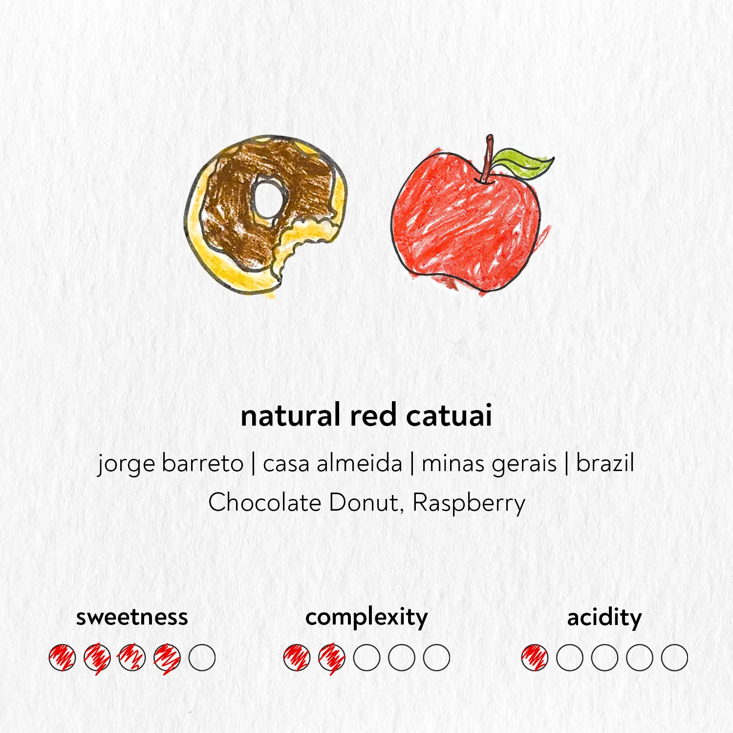 Sandbox - Natural Red Catuai | Brazil