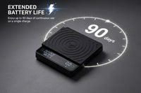 KNODOS - Smart Mini Coffee Scales