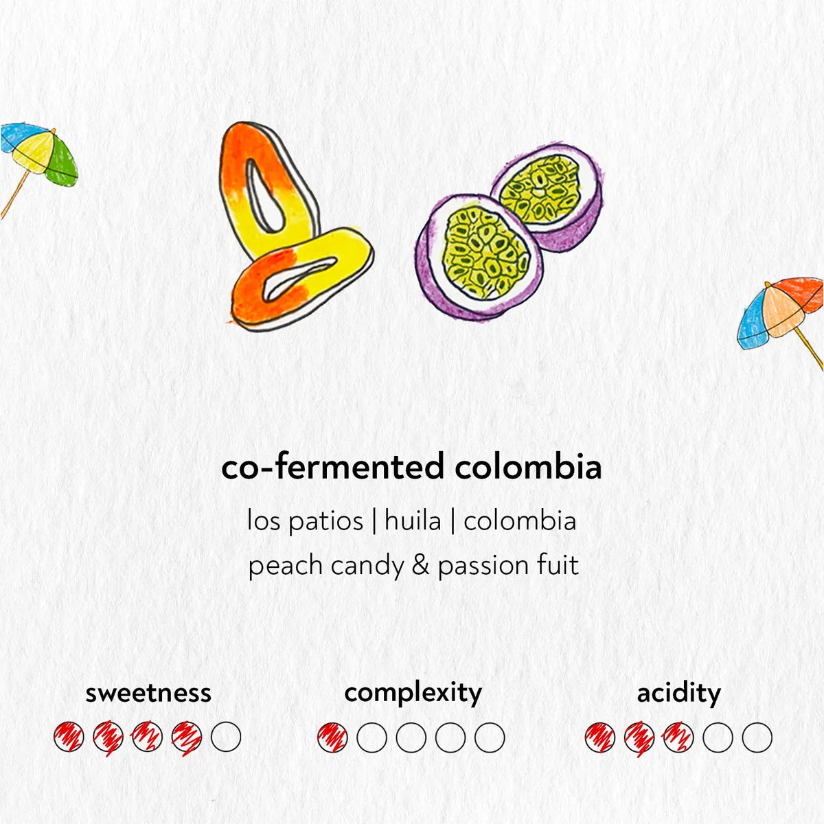 Sandbox - Peach Co-Ferment | Colombia