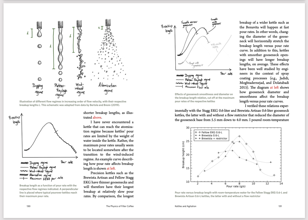 The Physics of Filter Coffee | Jonathan Gagné - Sigma Coffee UK