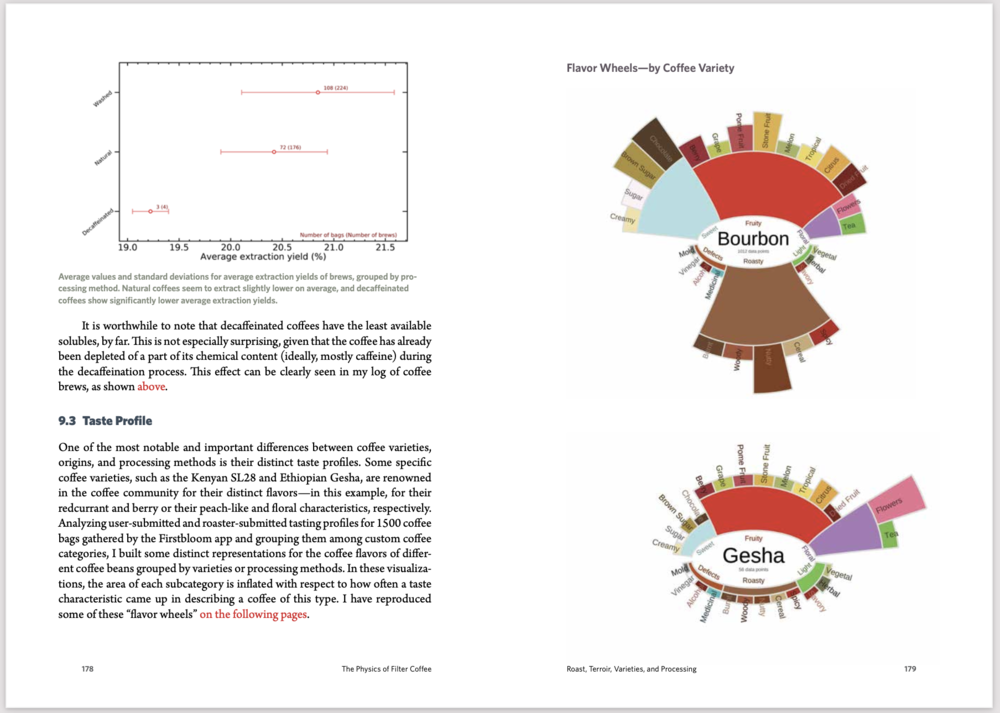 The Physics of Filter Coffee | Jonathan Gagné - Sigma Coffee UK