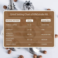 KINGrinder K6 Manual Hand Coffee Grinder External Adjustment Sigma Coffee UK